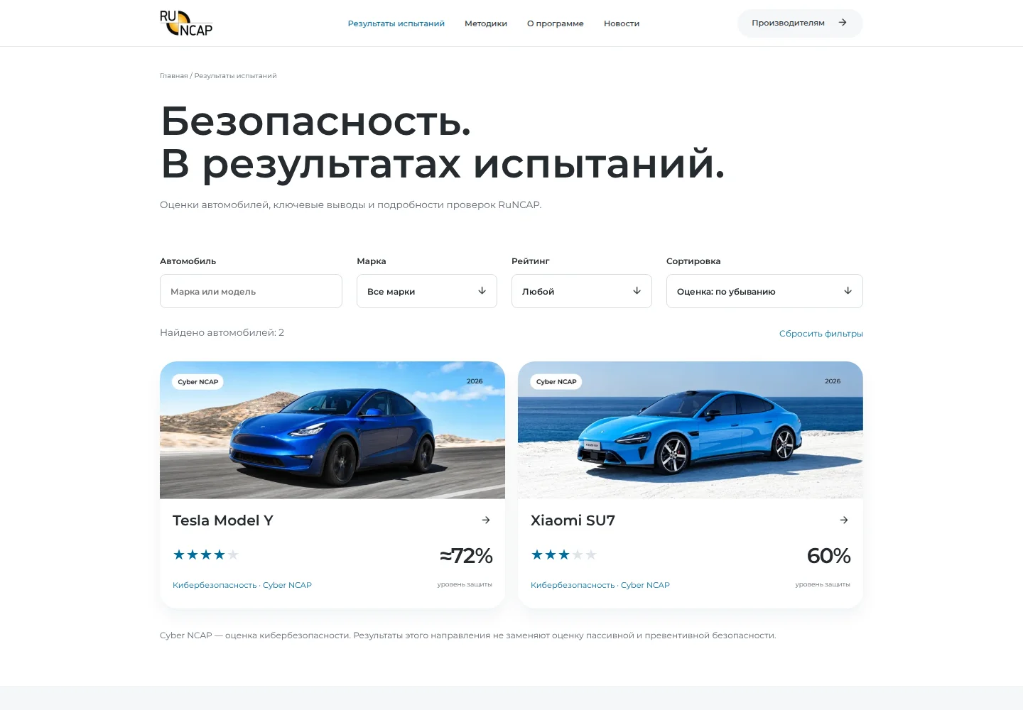 Демоверсия RuNCAP: страница результатов испытаний автомобилей